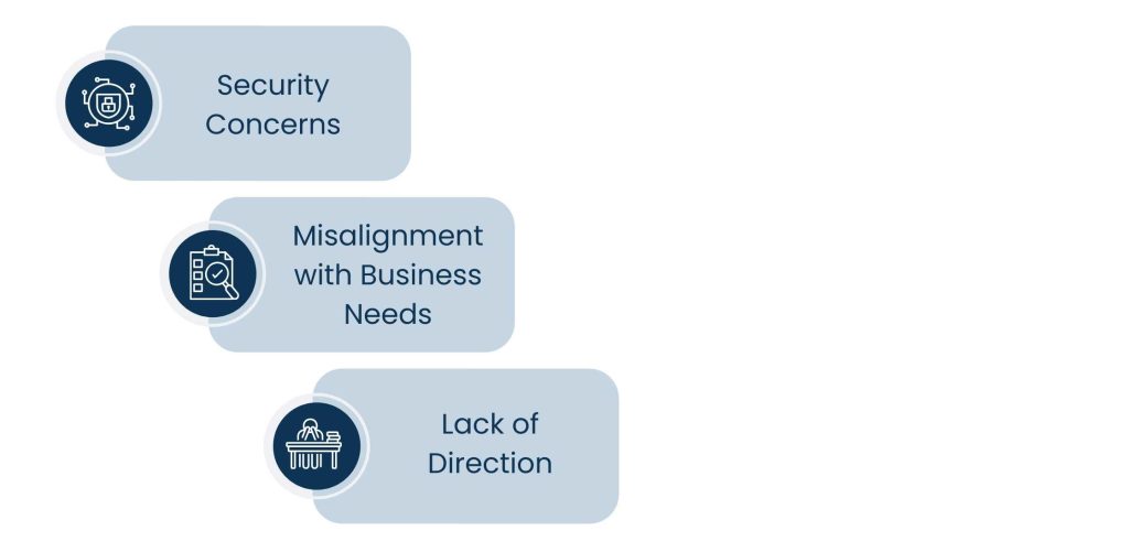 Possible Pitfalls (and How to Avoid Them)